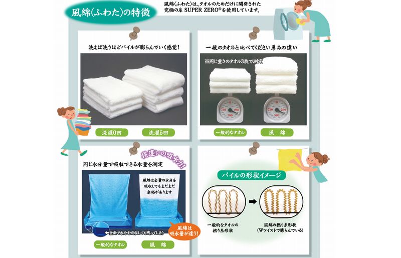 エアコットン風綿バスタオル 3枚(深川鼠) 【泉州タオル 国産 吸水 普段使い 無地 シンプル 日用品 家族 ファミリー】 099H2696