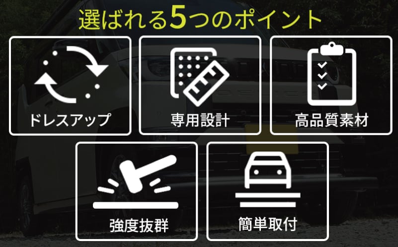 【スピード発送】デリカミニ ekクロススペース フロント バンパー グリルガード マットブラック 099H3076