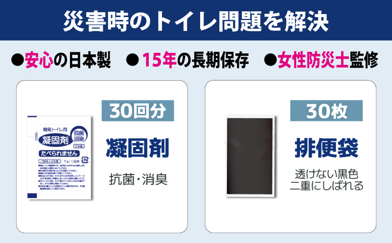 【スピード発送】SAFETYTOILET30 非常用 簡易トイレ 携帯トイレ 防災 日本製 099H4174