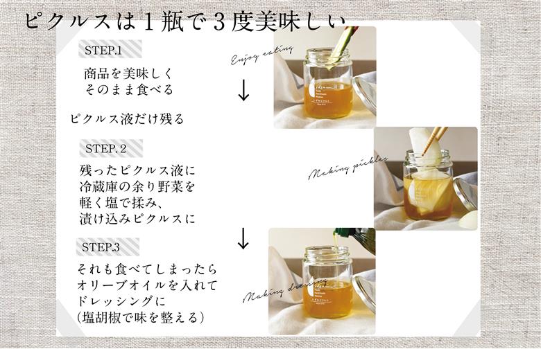 【リサとガスパール】 ピクルス、ドレッシング、コンポート、シロップなどおまかせ5本セット いずみピクルス NSW ＜スピード発送＞ 015B486