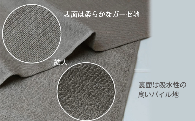 片面ガーゼ フェイスタオル 5枚セット（スカイ／ライラック／コーヒー／ダブ／エクル）【泉州タオル 国産 吸水 普段使い シンプル 日用品】 G2170