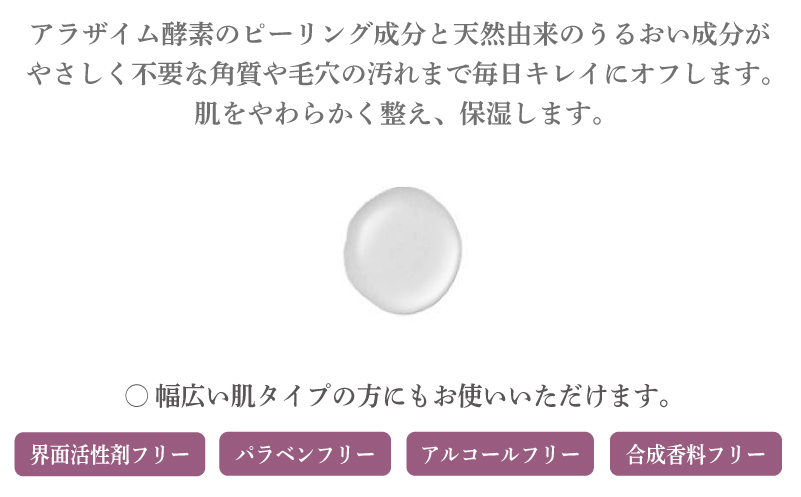 アリスベル ピーリングセット（ピーリングコントロールセット・スキンケアコットン） 099H4076
