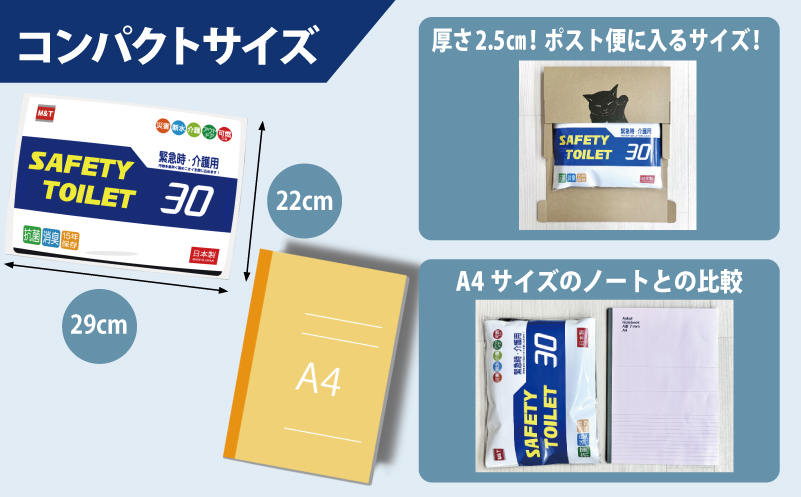 【スピード発送】SAFETYTOILET30 非常用 簡易トイレ 携帯トイレ 防災 日本製 099H4174