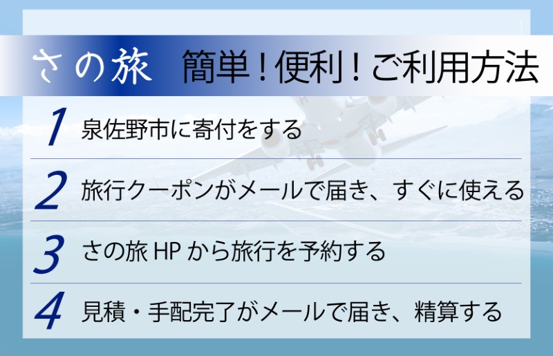 さの旅 旅行ポイント150,000円分 099V023: 泉佐野市ANAのふるさと納税