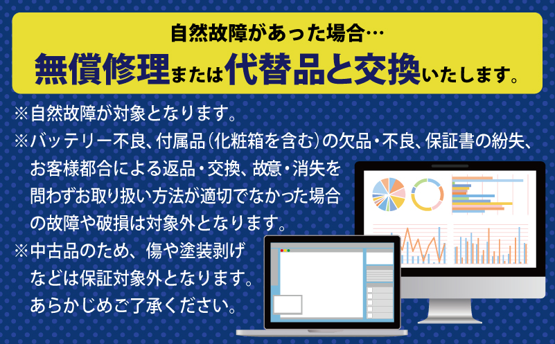 ハイスペックリユースパソコン 15.6インチ Core i5 10世代/新品SSD240GB/メモリ16GB 099H4343