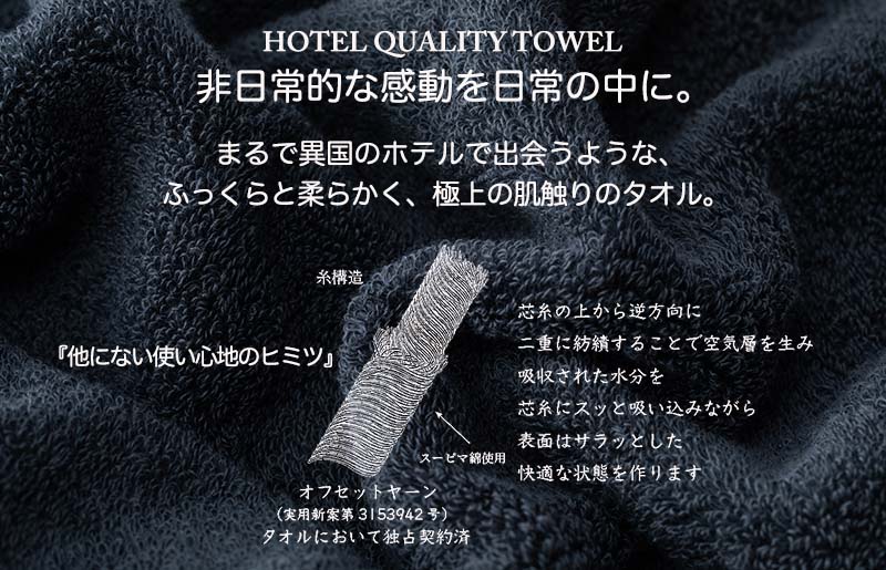 【TVで紹介！】Landwell Hotel フェイスタオル 5枚 グレー ギフト 贈り物 G2648