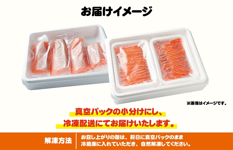 アトランティックサーモン 食べ比べ 合計 1.8kg（スライス1kg／柵 800g） 030D186