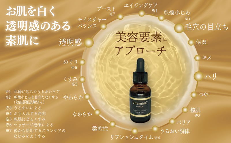 NAIL&MAKE BAR ANNE 高濃度美容液 6本 099H3619