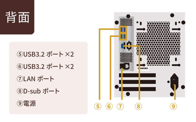 Windows ファイルサーバー 099H4346