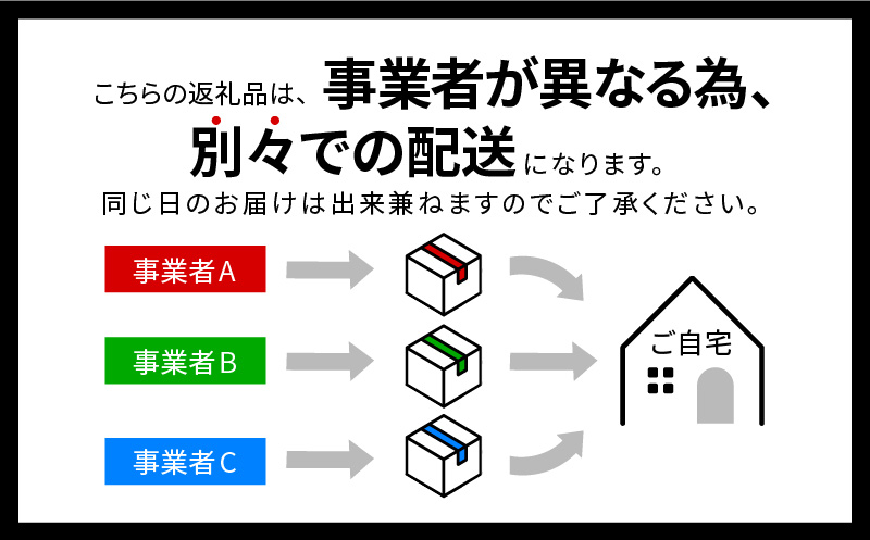 1位獲得の肉 福袋 3種 総量 2.5kg【牛肉 焼肉 牛タン ハラミ 牛ヒレ お肉 セット 訳あり サイズ不揃い 別送】 099S022