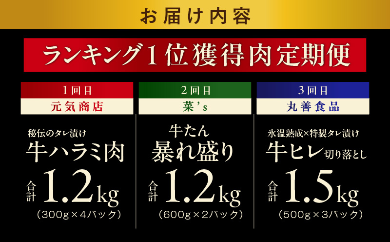 1位獲得の肉 定期便 全3回【牛肉 焼肉 牛タン ハラミ 牛ヒレ お肉 福袋 訳あり サイズ不揃い 毎月配送コース】 099Z309