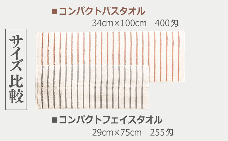 ALOHASコンパクトフェイスタオル3枚セット【泉州タオル 国産 吸水 たおる 普段使い  シンプル 日用品】 099H4364