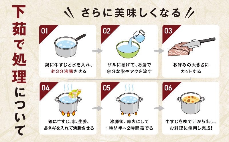 牛すじ肉 総量 1kg 真空パック 500g×2P【氷温熟成×極味付け 牛肉 お肉 小分け 冷凍 SDGs フードロス カレー 煮込みに】 mrz0258