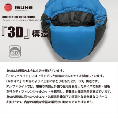 イスカ《シュラフ寝袋》アルファライト700X　インディゴ　登山やアウトドア・キャンプ。【ISKOT】