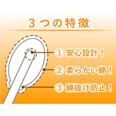 【富田林市産】スゴふわっ綿棒(110本入り)×60個セット　/総本数6,600本