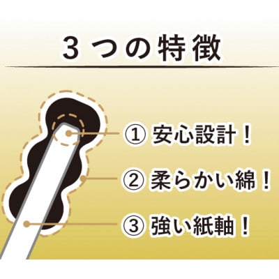【富田林市産】山洋 黒いよく取れる こだわり綿棒 (150本入×60個セット)総本数9,000本入