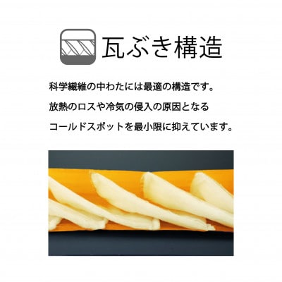 イスカ《シュラフ寝袋》アルファライト 500X　イエロー　登山やアウトドア・キャンプ。【ISKOT】