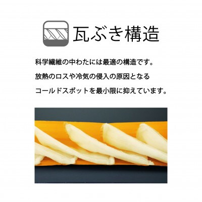 イスカ《シュラフ寝袋》アルファライト700X　インディゴ　登山やアウトドア・キャンプ。【ISKOT】