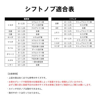 チャンピオンツールのクッショングリップシフトノブ　マットブラック 汎用 M8　M10　M12