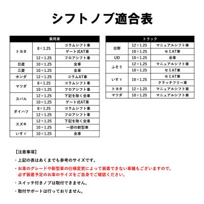 チャンピオンツールのシフトノブ　クリスタルクリアミニ　汎用 M8 M10 M12