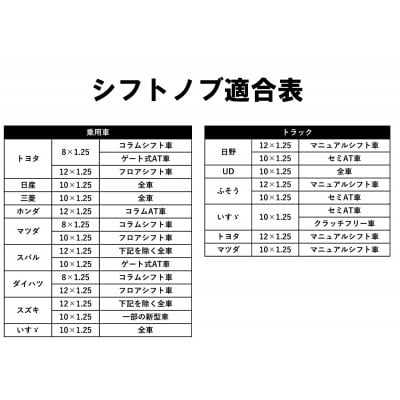 チャンピオンツールのクリスタルピンクシフトノブ 汎用 M8 M10 M12 1.25mm