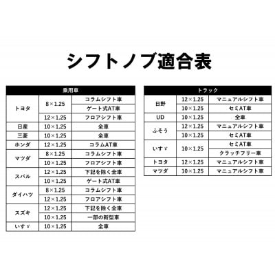 チャンピオンツールのクリスタルピンクシフトノブミニ 汎用 M8 M10 M12 1.25mm