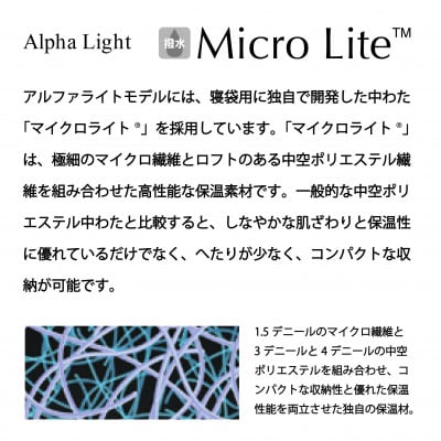 イスカ《シュラフ寝袋》アルファライト 500X　イエロー　登山やアウトドア・キャンプ。【ISKOT】