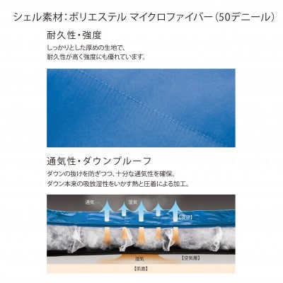 イスカ《シュラフ寝袋》チロル X　フレッシュグリーン　登山やキャンプ、車中泊用です。【ISKOT】