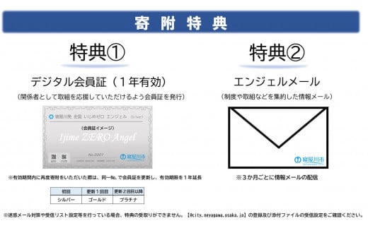 【ふるさと納税】[返礼品なし] いじめのない社会を目指したい！寝屋川発全国いじめゼロエンジェル制度1口10,000円 [0245]