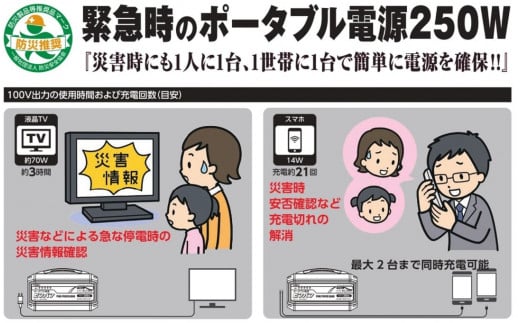 ポータブル電源ピンバン｜250W 100V 正弦波インバーター アウトドア 車中泊 DIY キャンプ ソロキャンプ BBQ 屋外作業 熱中症対策 防災 災害 防災対策 ポータブル 持ち運び 工事不要 太陽光発電 ソーラー [0925]