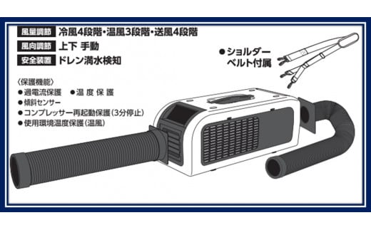 ポータブルスポットエアコン『ひえポカやん』(夏は冷房、冬は暖房、1台2役！)｜アウトドア 車中泊 内装工事 ガレージ DIY キャンプ ソロキャンプ  BBQ 屋外作業 熱中症対策 防災 災害 防災対策 ポータブル エアコン 工事不要 冷房 クーラー 暖房 [0411]: 寝屋川市ANAの ...