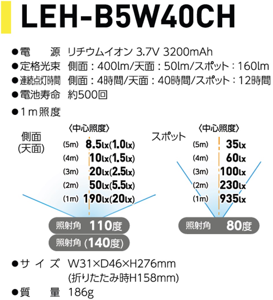ジャックランプ 5W [型式 LEH-B5W40CH] [1084]