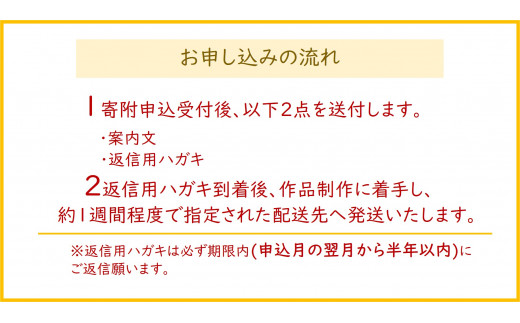 [元祖] 笑顔文字作品 (お名前1～2名様分・額縁付き・B5サイズ)｜オリジナル作品 贈答用 贈り物 ギフト プチギフト プレゼント 結婚式 記念日 還暦祝い アート インテリア 絵画 額入り 額縁付 特典 [0116]