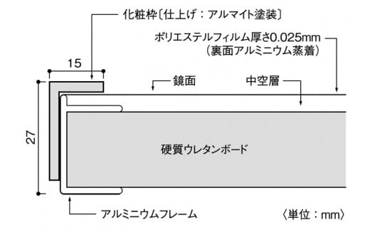リフェクスミラーフィットネススタンドタイプ (フィルムミラー)NRM-F60-S (幅61cm×高さ182cm×厚み2.7cm)｜3way 軽量 鏡 姿見 全身鏡 リフェクスミラー スタンドミラー 壁掛けミラー インテリア 家具 防災 着付け 着替え ダンス ファッション 日本製 [0398]