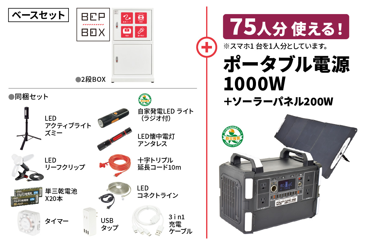 防災ロッカー パワーバンクセット (BCP-2-A)｜防災 [0882]