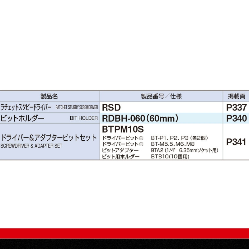 TONE トネ ラチェットスタビードライバーセット RSD10S　15001-30025152｜工具 整備士 自動車 バイク DIY 日本製 メンテナンス