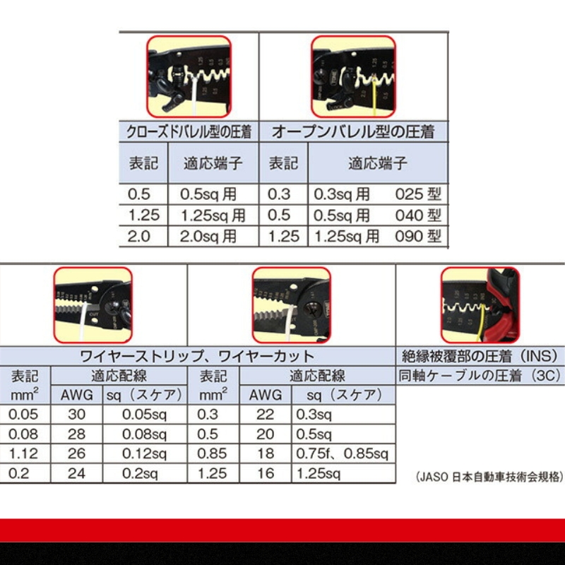 TONE トネ 電工ペンチ CMP-200　工具　TONE　トネ｜工具 整備士 自動車 バイク DIY 日本製 メンテナンス 15001-30025154