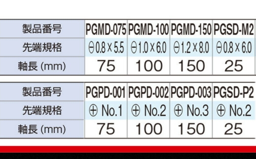TONE トネ パワーグリップドライバーセット PGD8　工具　TONE　トネ｜工具 整備士 自動車 バイク DIY 日本製 メンテナンス　 15001-30025163