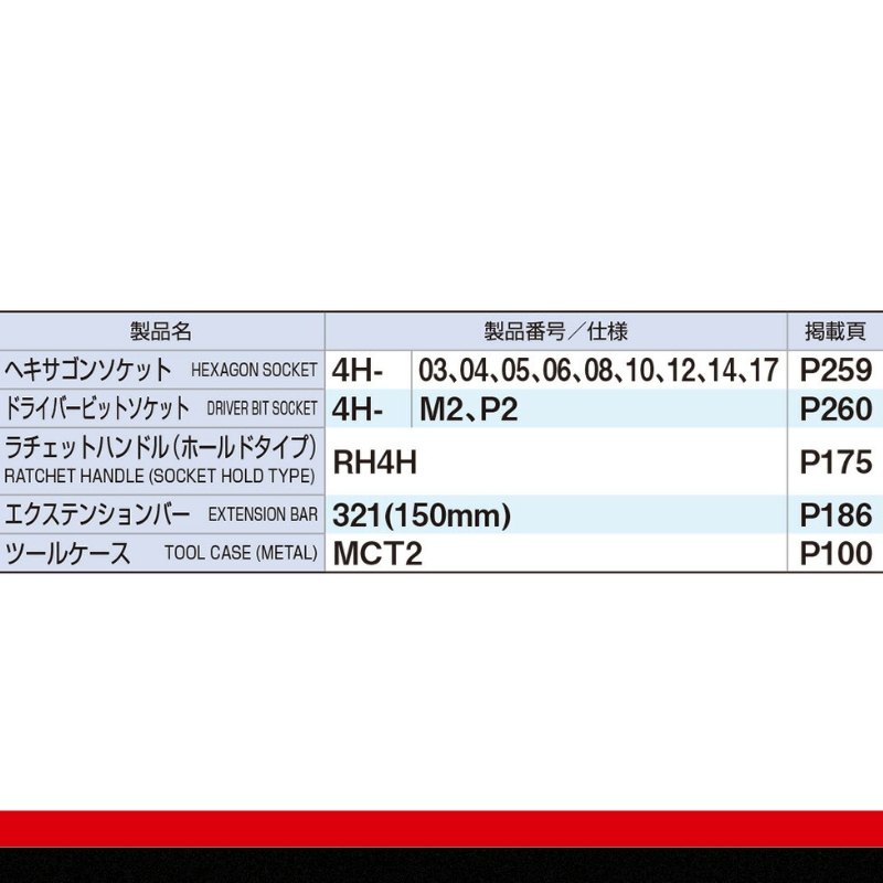 TONE トネ ヘキサゴンソケットレンチセット 400M 15001-30025167｜工具 整備士 自動車 バイク DIY 日本製 メンテナンス