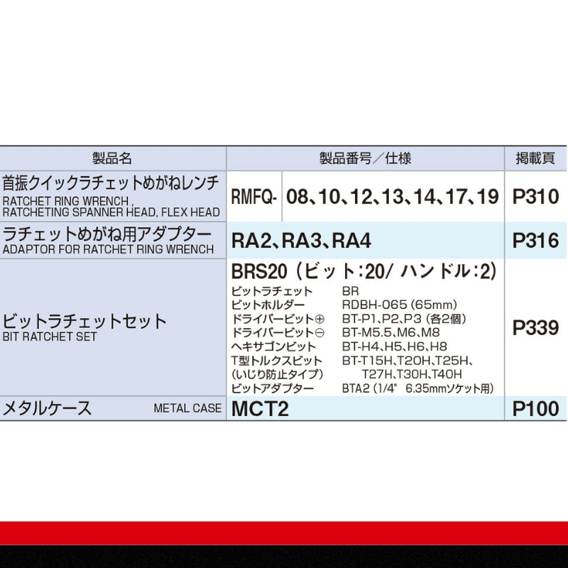 TONE トネ 首振クイックラチェットめがねレンチビットセット RMFQ700BR　工具　TONE　トネ 15001-30025172｜工具 整備士 自動車 バイク DIY 日本製 メンテナンス