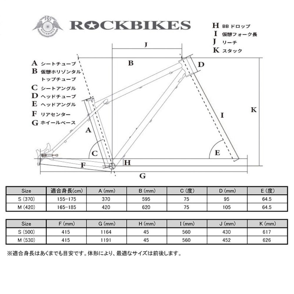 マウンテンバイク ACTWITH×ROCKBIKES コラボレーション S (370mm):適応身長155cm～175cm オリジナル フレームセット 『Nightrain（ナイトレイン）』