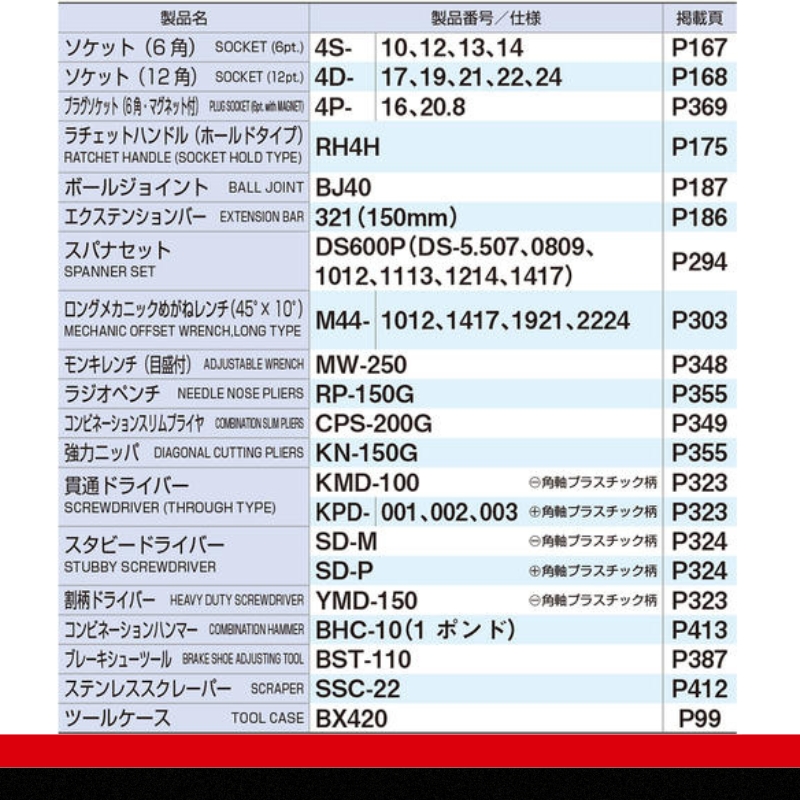 TONE トネ ツールセット 700A　工具　TONE　トネ 15001-30025176｜工具 整備士 自動車 バイク DIY 日本製 メンテナンス