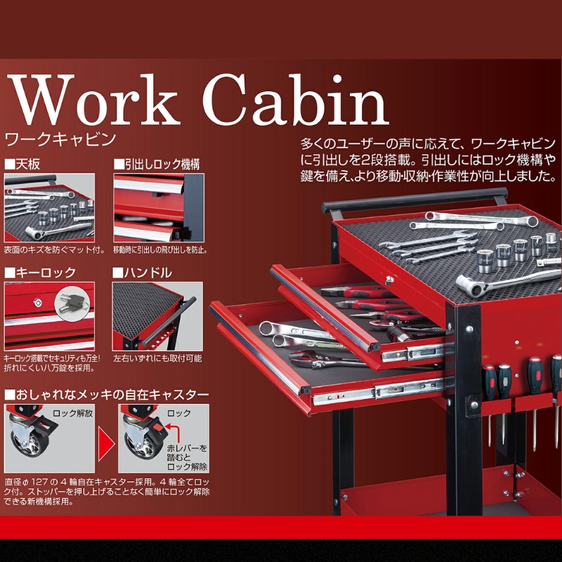 ワークキャビンセット TCA380　工具　TONE　トネ 15001-30025189