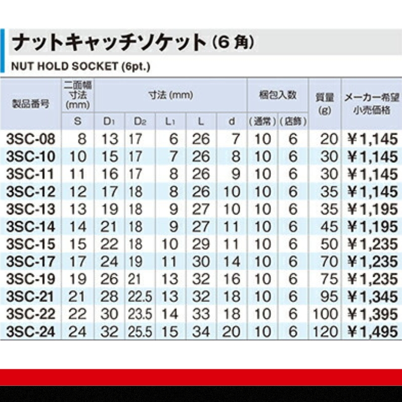 TONE トネ ナットキャッチソケットセット（6角・ホルダー付） HSC312 【受注過多のためお届けまでに半年以上かかります】　工具　TONE　トネ 15001-30025252｜工具 整備士 自動車 バイク DIY 日本製 メンテナンス