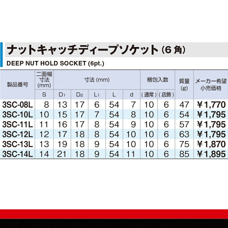 TONE トネ ナットキャッチディープソケットセット（6角・ホルダー付） HSCL306　工具　TONE　トネ 15001-30025253｜工具 整備士 自動車 バイク DIY 日本製 メンテナンス