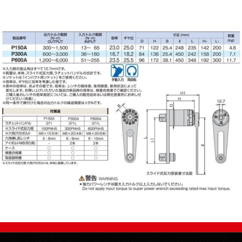 強力パワーレンチ 差込角12.7mm(1/2") P300A &25.4mm(1") 3000N・m　工具　TONE　トネ 15001-40000062
