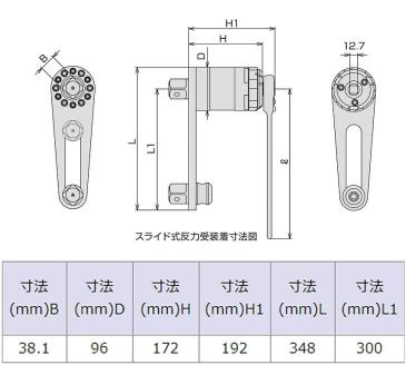 強力パワーレンチ 差込角12.7mm(1/2") P600A &38.1mm(1-1/2") 6000N・m　工具　TONE　トネ 15001-40000063