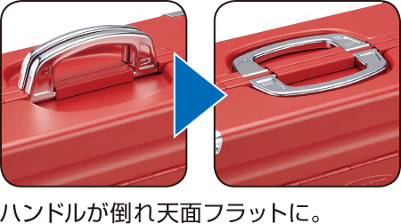 TONE トネ ツールケース（レッド）BX322S　工具　TONE　トネ 15001-40000451｜工具 整備士 自動車 バイク DIY 日本製 メンテナンス