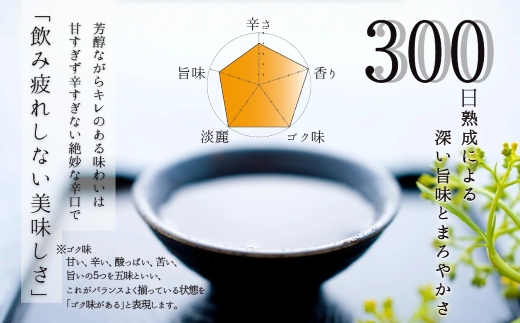 天野酒 大吟醸 1.8L 山田錦100％使用 精米歩合40％ 辛口 日本酒 ギフト 贈答 プレゼント 父の日 お歳暮 大阪 河内長野 地酒