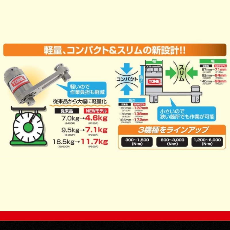 強力パワーレンチ 差込角12.7mm(1/2") P600A &38.1mm(1-1/2") 6000N・m　工具　TONE　トネ 15001-40000063